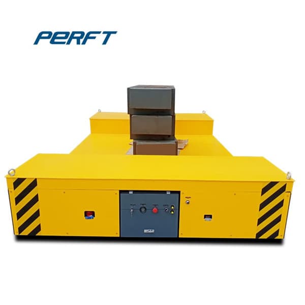 <h3>Cast Smelter Products Optimized to Your Conditions - Boundary</h3>
